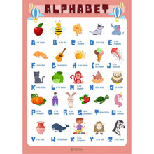 Load image into Gallery viewer, Kids Learning Wall Chart Early Education Posters