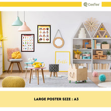 Load image into Gallery viewer, Kids Learning Wall Chart Early Education Posters