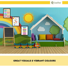Load image into Gallery viewer, Kids Learning Wall Chart Early Education Posters