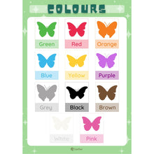 Load image into Gallery viewer, Kids Learning Wall Chart Early Education Posters