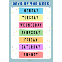 Load image into Gallery viewer, Kids Learning Wall Chart Early Education Posters