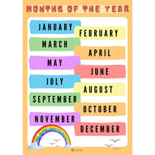 Load image into Gallery viewer, Kids Learning Wall Chart Early Education Posters