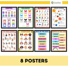 Load image into Gallery viewer, Kids Learning Wall Chart Early Education Posters