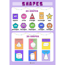 Load image into Gallery viewer, Kids Learning Wall Chart Early Education Posters