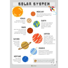Load image into Gallery viewer, Kids Learning Wall Chart Early Education Posters